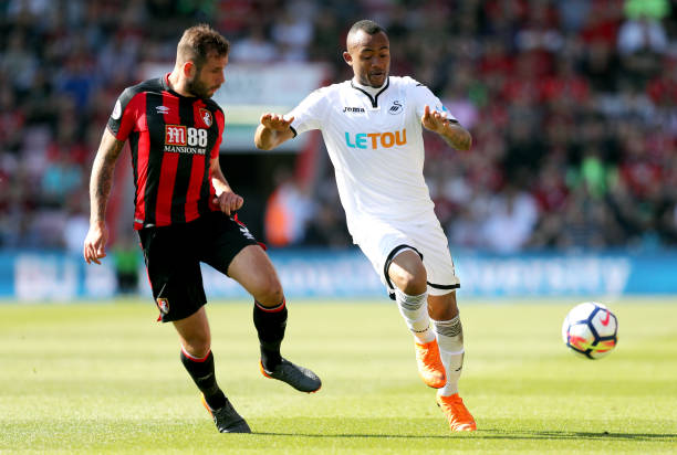 总结分析 总结分析